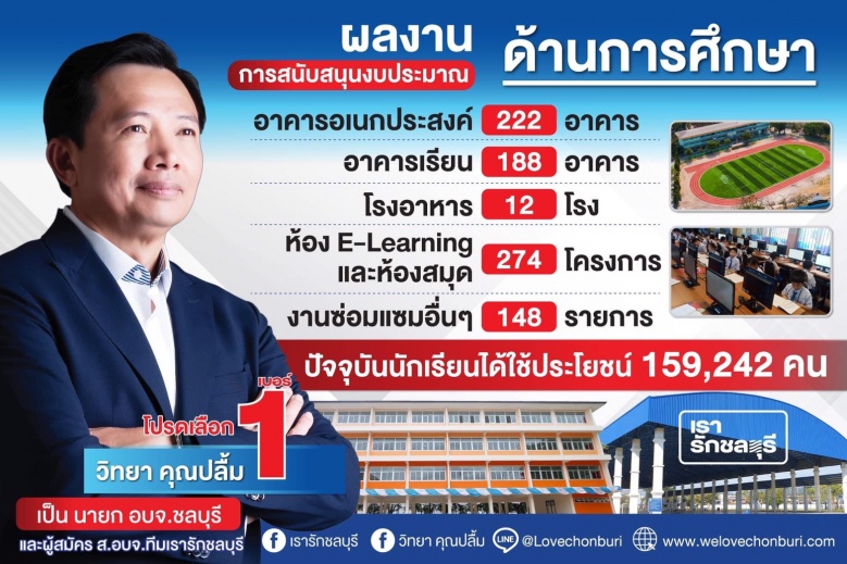  'วิทยา' อยู่ต่อ บ้านใหญ่แกร่ง