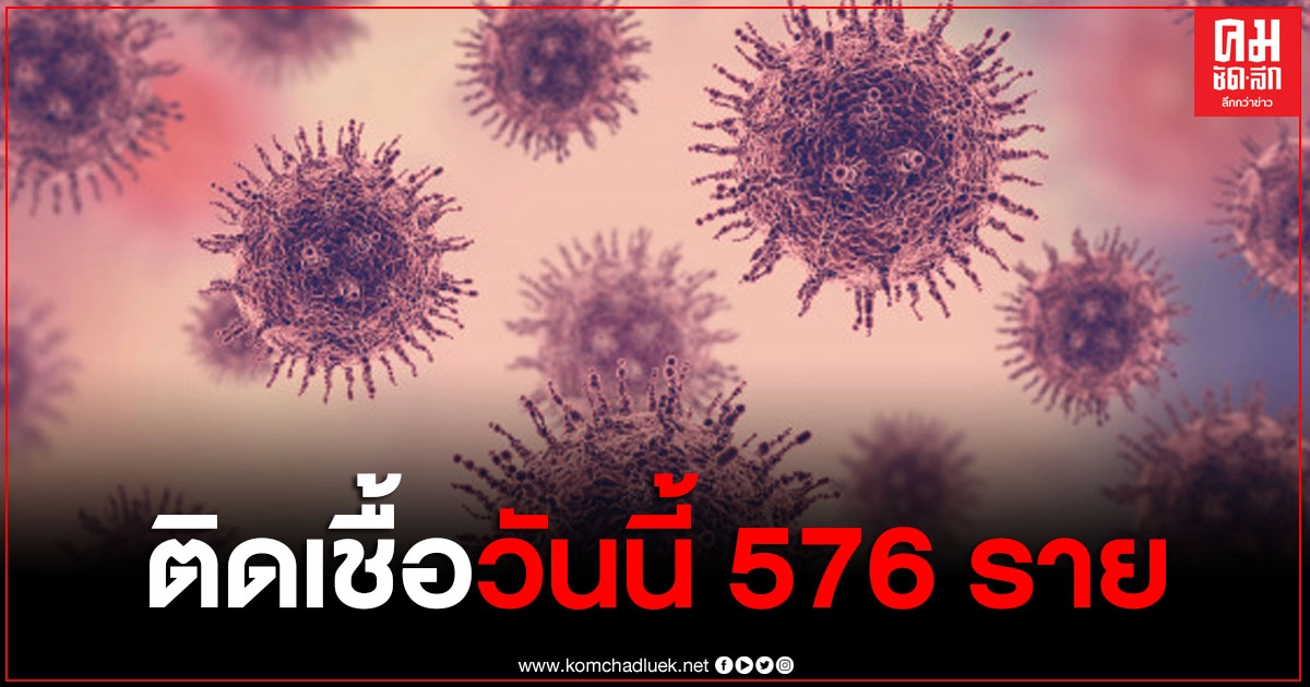 ด่วน พบผู้ติดเชื้อโควิด-19 วันนี้ 576 ราย ติดเชื้อในประเทศ 19 ราย ด่วน พบผู้ติดเชื้อโควิด-19 วันนี้ 576 ราย ติดเชื้อในประเทศ 19 ราย