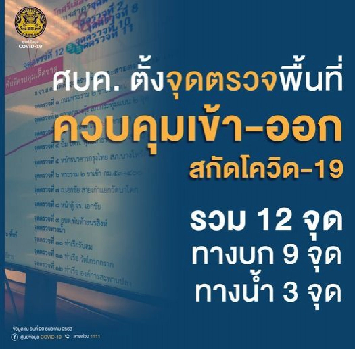 เช็ก 12จุดตรวจพื้นที่ ควบคุม เข้า-ออก สกัดโควิด-19