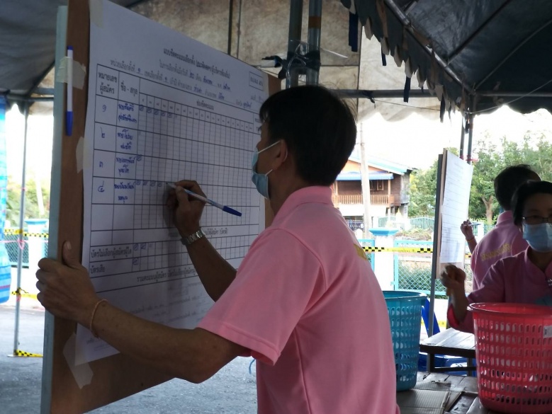 อุตรดิตถ์ปิดหีบ เริ่มนับคะแนน "ชัยศิริ" แชมป์เก่านำโด่ง