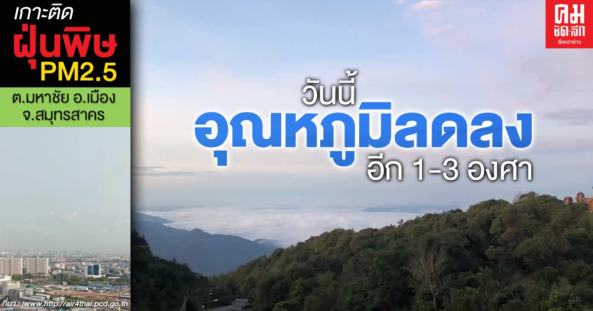 กรมอุตุฯ เผยวันนี้อุณหภูมิลดลงอีก 1-3 องศา เหนือ-อีสาน-กลาง รับลมหนาว อากาศเย็น กรมอุตุฯ เผยวันนี้อุณหภูมิลดลงอีก 1-3 องศา เหนือ-อีสาน-กลาง รับลมหนาว อากาศเย็น