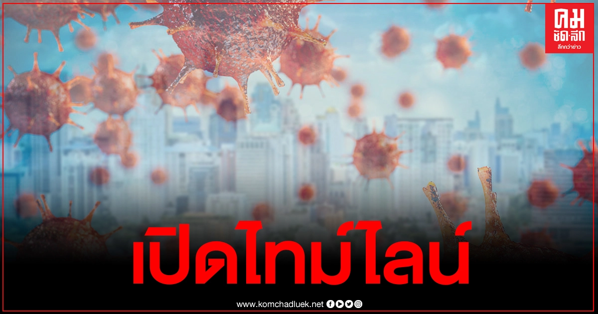 เปิดไทม์ไลน์ ผู้ป่วยโควิดรายใหม่ในกทม. เร่งติดตามคนขับรถแท็กซี่ เปิดไทม์ไลน์ ผู้ป่วยโควิดรายใหม่ในกทม. เร่งติดตามคนขับรถแท็กซี่
