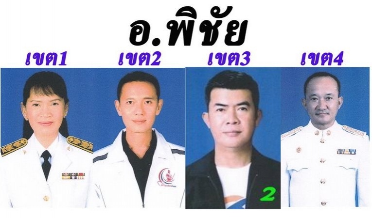 เปิดผลคะแนนเลือกตั้งอบจ.อุตรดิตถ์ พร้อมโฉมหน้าว่าที่นายก - ส.อบจ. อย่างไม่เป็นทางการ