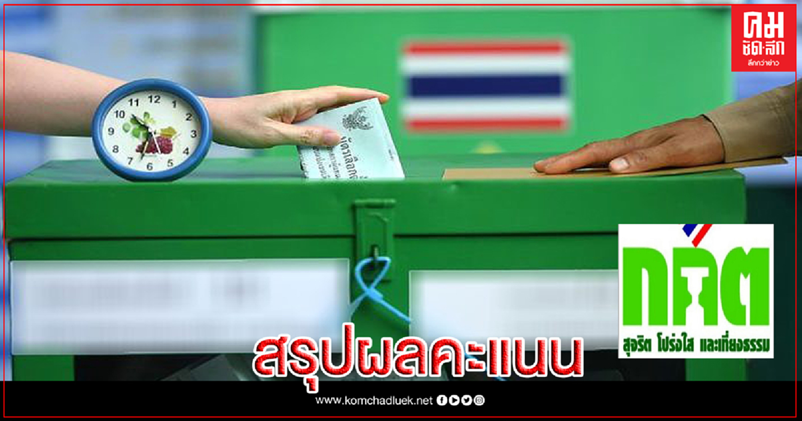 สรุปผลคะแนน ผู้ชนะเลือกตั้ง นายก อบจ.ทั่วประเทศ 