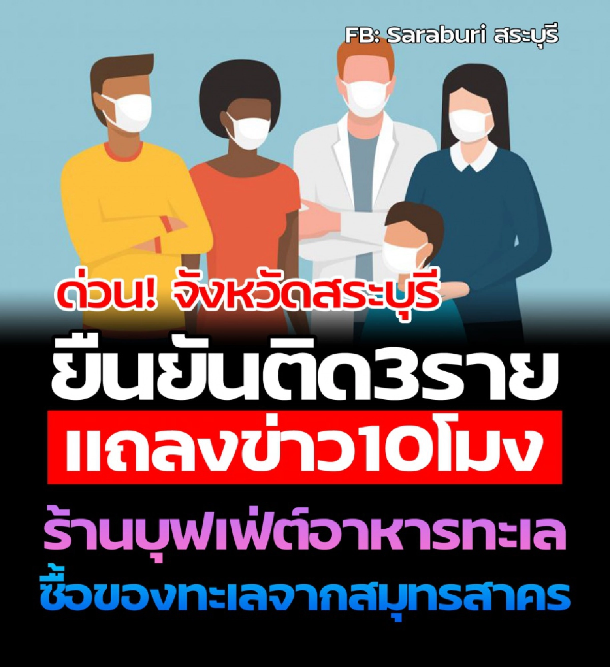 ด่วนที่สุด จ.สระบุรี พบผู้ป่วยติดเชื้อโควิด-19 รายใหม่ 3 ราย