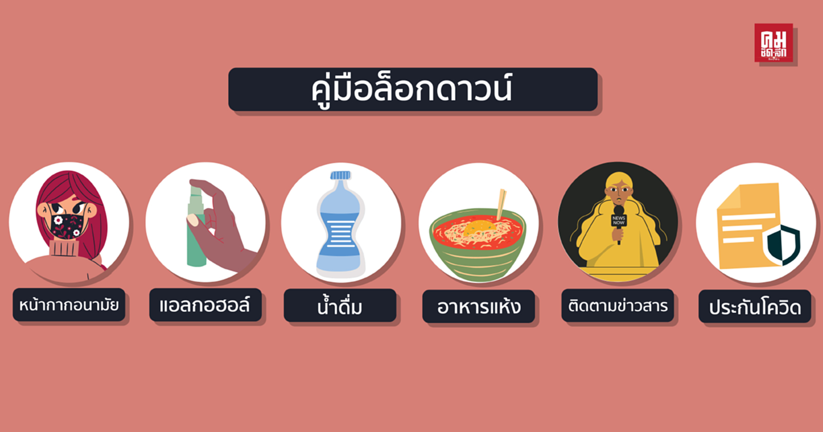 คู่มือการล็อกดาวน์เราควรซื้ออะไรเก็บไว้บ้าง?