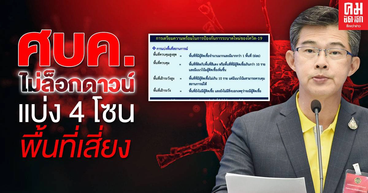 ด่วน ศบค. เคาะไม่ล็อกดาวน์ แบ่งโซนสี "แดง-ส้ม-เหลือง-เขียว" มาตราการคุมเข้ม