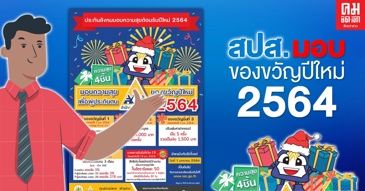 เช็กที่นี่.. 'สำนักงานประกันสังคม' มอบของขวัญปีใหม่ 2564 เช็กที่นี่.. 'สำนักงานประกันสังคม' มอบของขวัญปีใหม่ 2564
