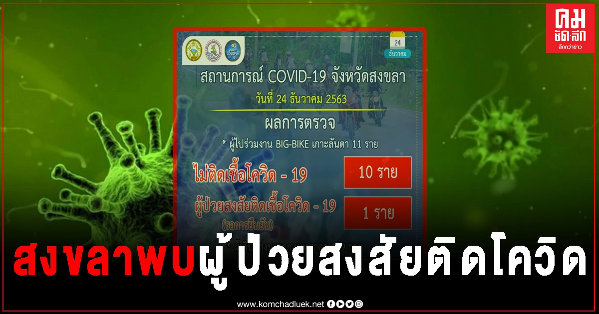 ด่วน สงขลาพบผู้ป่วยสงสัยติดโควิด จากกลุ่มบิ๊กไบค์เกาะลันตา รอผู้ว่าฯยืนยัน