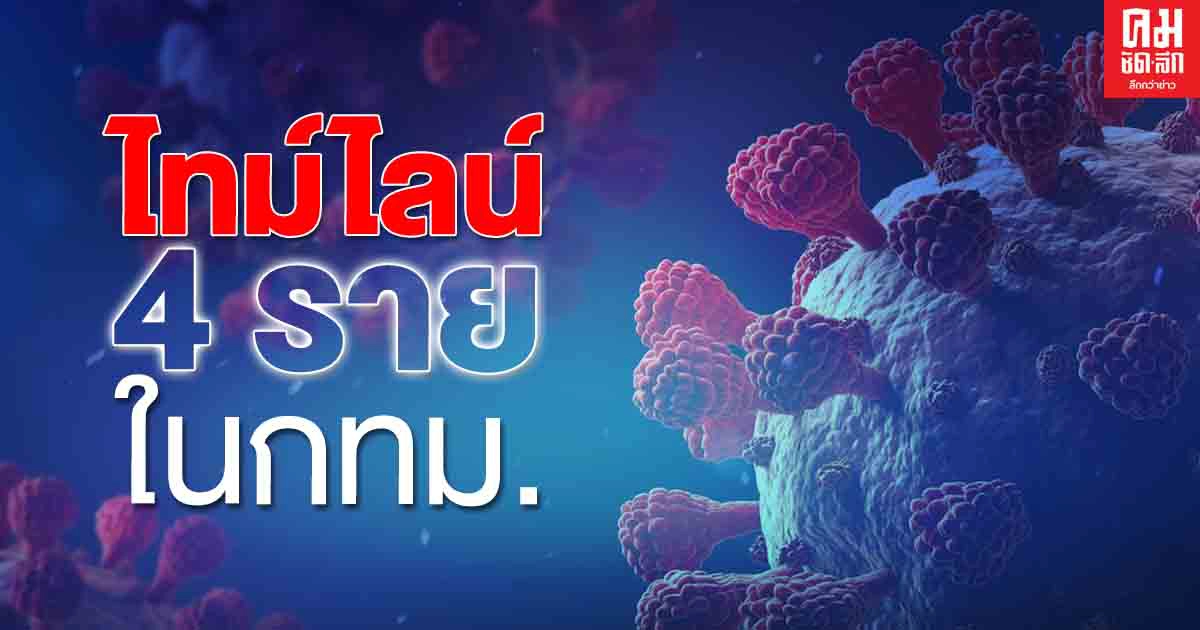 เปิดไทม์ไลน์ผู้ป่วยโควิด19 4 รายในกทม. ไปที่ไหนมาบ้าง เปิดไทม์ไลน์ผู้ป่วยโควิด19 4 รายในกทม. ไปที่ไหนมาบ้าง