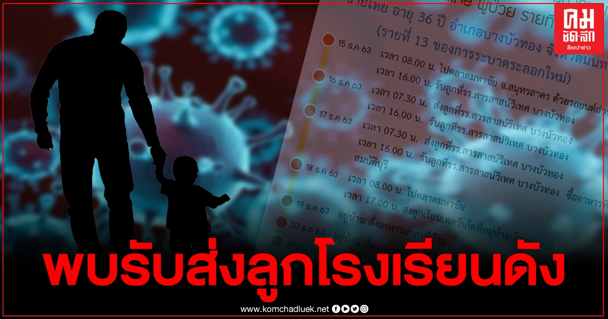 เปิดไทม์ไลน์ผู้ติดเชื้อรายที่ 13 จังหวัดนนทบุรี รับส่งลูกโรงเรียนดัง เดินตลาดถึง 3 แห่ง เปิดไทม์ไลน์ผู้ติดเชื้อรายที่ 13 จังหวัดนนทบุรี รับส่งลูกโรงเรียนดัง เดินตลาดถึง 3 แห่ง
