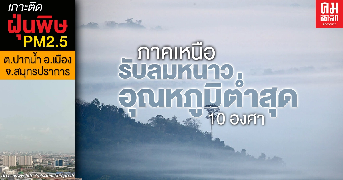 กรมอุตุฯ เผยภาคอีสาน-กลาง-ตะวันออก-เหนือ รับลมหนาวสะท้าน อุณหภูมิต่ำสุดอยู่ที่ 10 องศา กรมอุตุฯ เผยภาคอีสาน-กลาง-ตะวันออก-เหนือ รับลมหนาวสะท้าน อุณหภูมิต่ำสุดอยู่ที่ 10 องศา