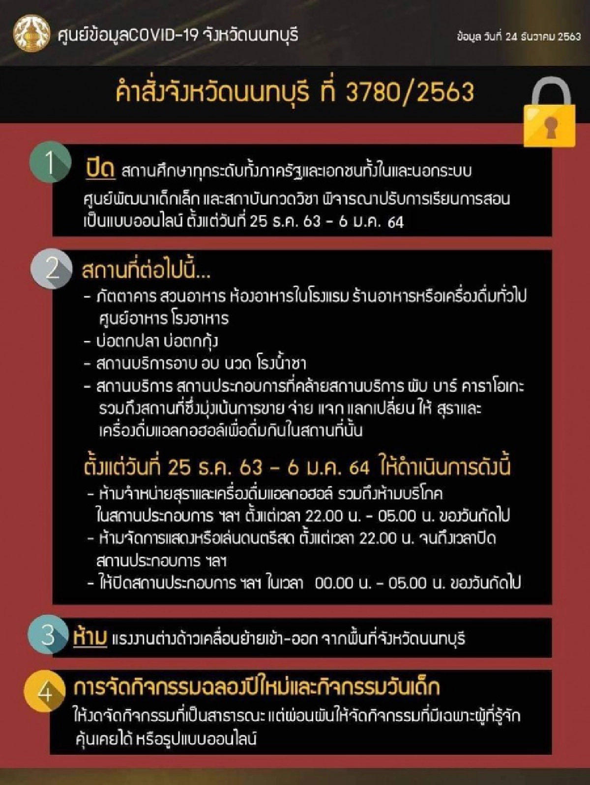 ด่วนที่สุด ผู้ว่าฯนนทบุรีสั่งปิดสถานศึกษา- ออกมาตรการคุมโควิดร้านอาหารให้ขายเหล้าตามเวลาที่กำหนด