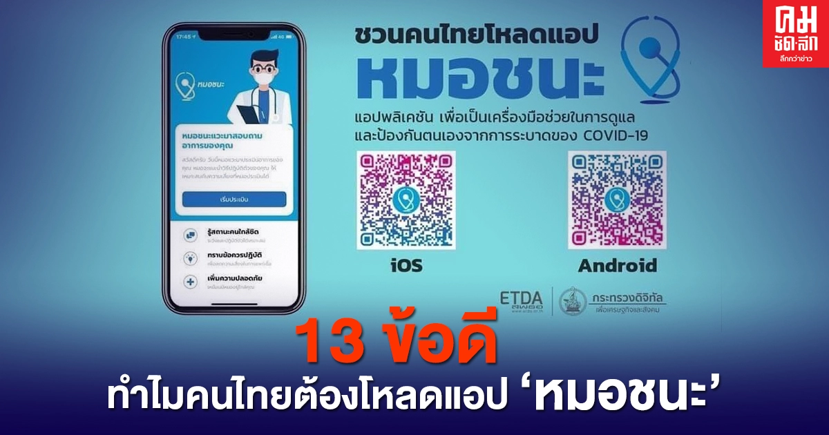 13 ข้อดีแอป"หมอชนะ" ติดตามแจ้งเตือนเมื่อใกล้คนติดโควิด  ส่งข้อความแจ้งความเสี่ยงทันที 