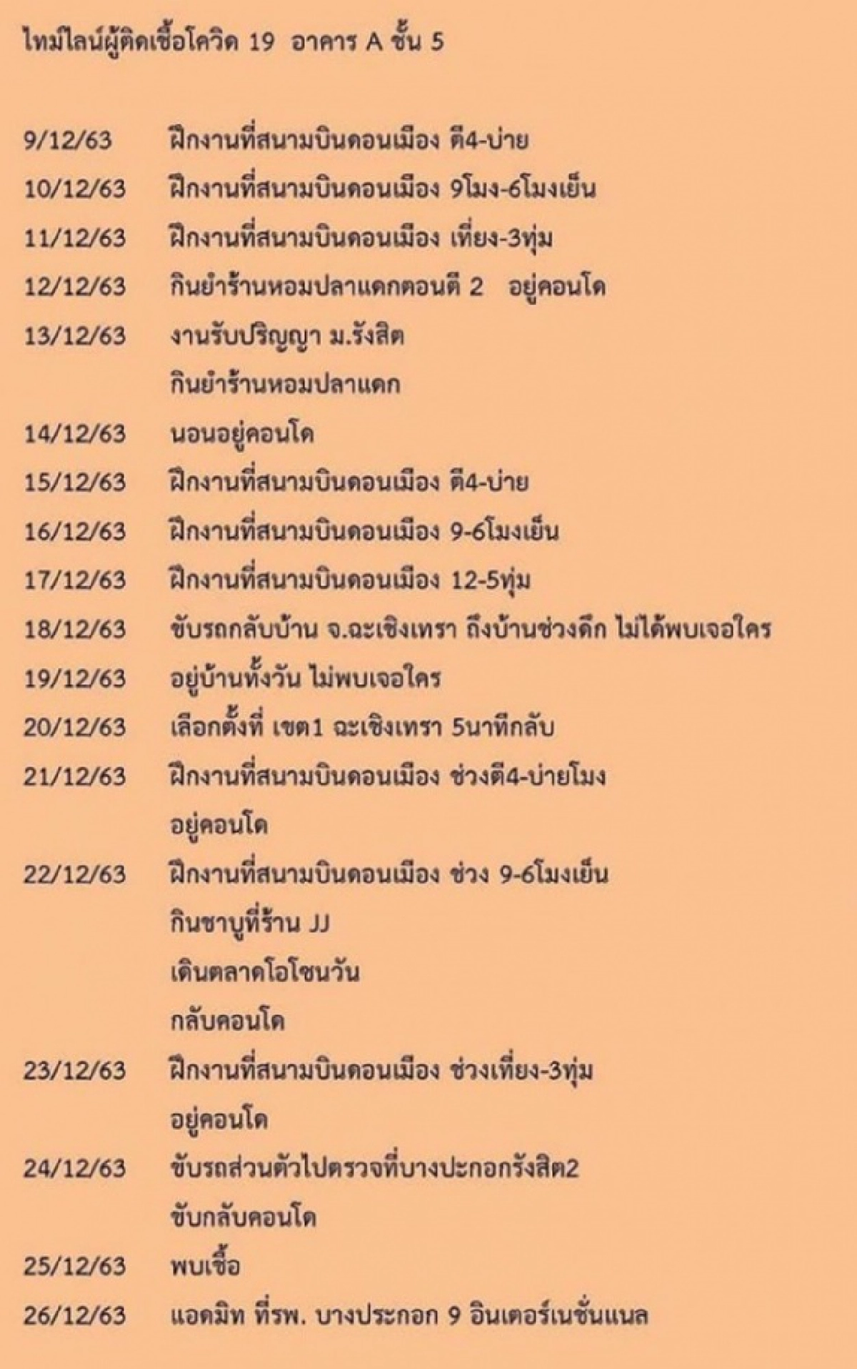 เส้นทาง "โควิด" ดอนเมือง ฝึกงานสนามบิน-กินชาบู 