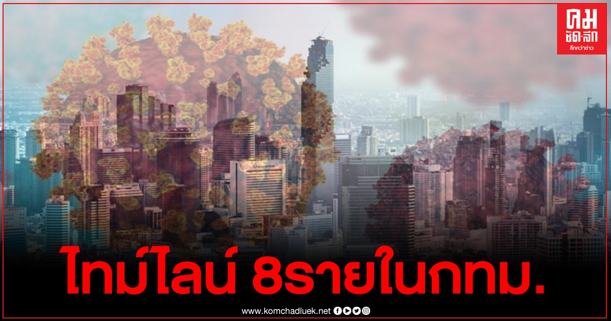 เปิดไทม์ไลน์ 8ผู้ป่วยโควิดรายใหม่ในกทม. พบไปสมุทรสาคร เดินห้าง เปิดไทม์ไลน์ 8ผู้ป่วยโควิดรายใหม่ในกทม. พบไปสมุทรสาคร เดินห้าง