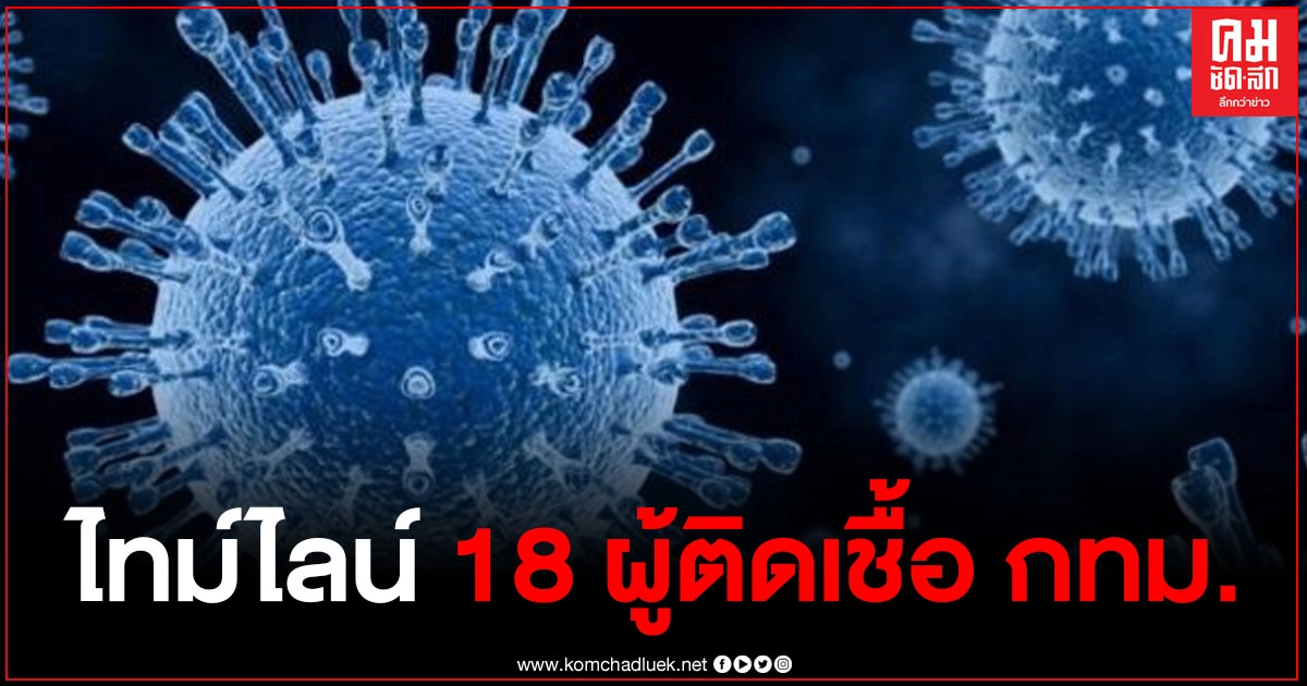 มาแล้ว ไทม์ไลน์ 18 ผู้ติดเชื้อโควิดใน กทม. พบเดินทางไปหลายที่ ทั้งงานรับปริญญา ต่อใบขับขี่ มาแล้ว ไทม์ไลน์ 18 ผู้ติดเชื้อโควิดใน กทม. พบเดินทางไปหลายที่ ทั้งงานรับปริญญา ต่อใบขับขี่