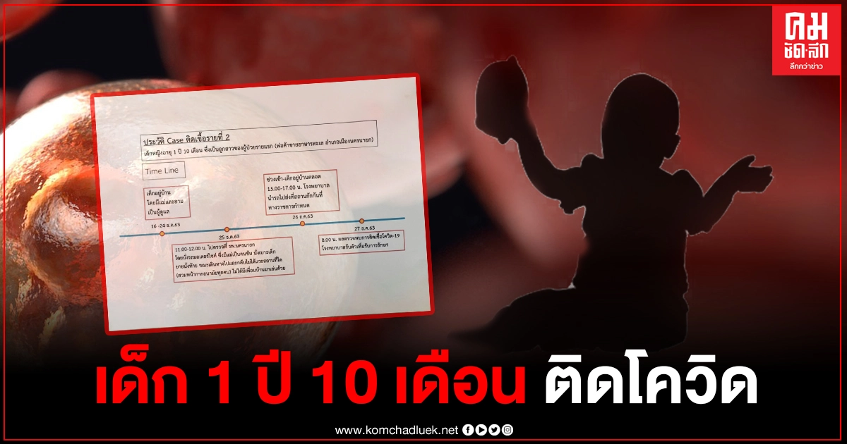 ด่วน จังหวัดนครนายกพบเด็ก 1 ปี 10 เดือน ติดเชื้อโควิด ด่วน จังหวัดนครนายกพบเด็ก 1 ปี 10 เดือน ติดเชื้อโควิด