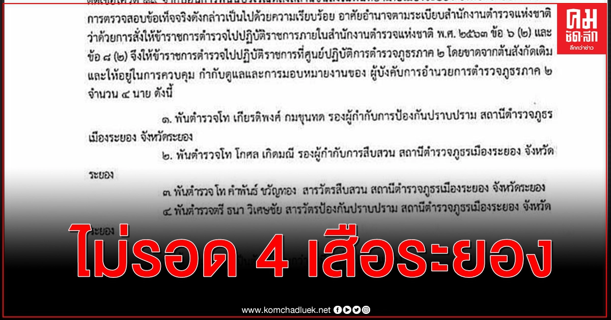 ตามคาด เด้ง 4 เสือระยอง เซ่นบ่อนโควิด-19 ตามคาด เด้ง 4 เสือระยอง เซ่นบ่อนโควิด-19