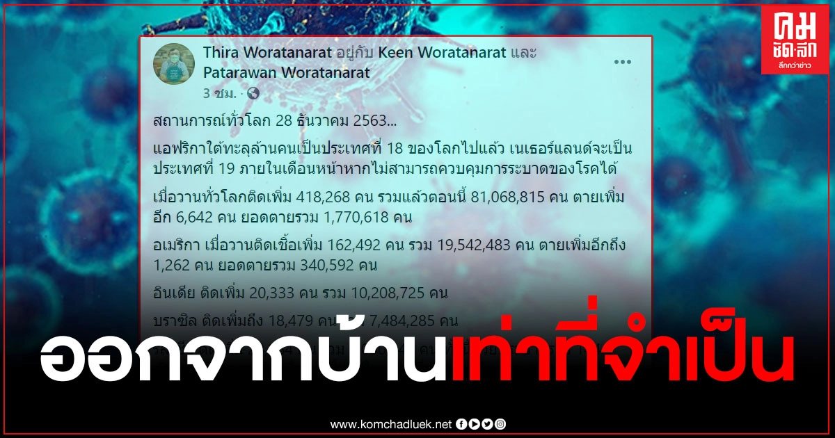 "หมอธีระ" โพสต์เตือนสติ โควิดระบาดรอบนี้สาหัส แนะควรช่วยกัน "จำศีล" ออกจากบ้านเท่าที่จำเป็น "หมอธีระ" โพสต์เตือนสติ โควิดระบาดรอบนี้สาหัส แนะควรช่วยกัน "จำศีล" ออกจากบ้านเท่าที่จำเป็น