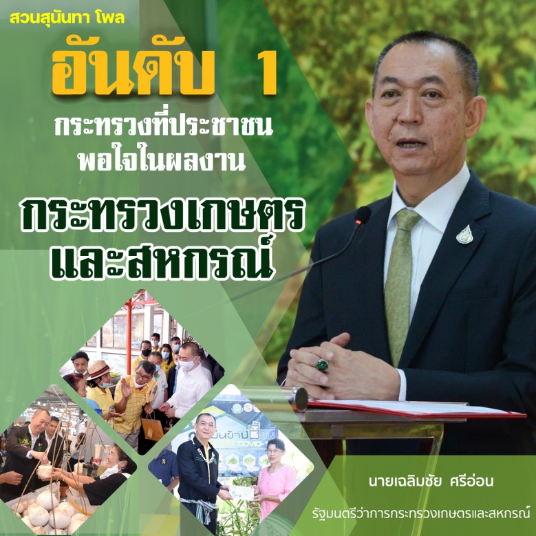 โพลชี้คนไทยส่วนใหญ่พอใจผลงานรัฐบาล ปลื้มคนละครึ่ง-ประกันราคาฯมากที่สุด