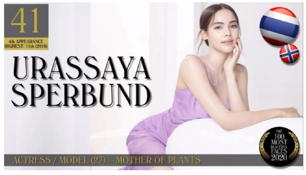  "ลิซ่า-ญาญ่า-สร" ติดโผ สาวหน้าสวยที่สุดในโลกในปี 2020 