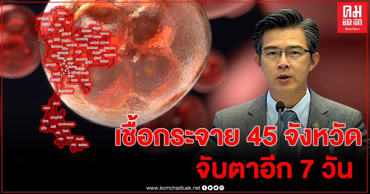 เชื้อโควิด-19 แพร่กระจายแล้ว 45 จังหวัด ศบค.จับตาอีก 7 วัน หากยังไม่ดีขึ้นเตรียมใช้มาตรการเข้ม เชื้อโควิด-19 แพร่กระจายแล้ว 45 จังหวัด ศบค.จับตาอีก 7 วัน หากยังไม่ดีขึ้นเตรียมใช้มาตรการเข้ม