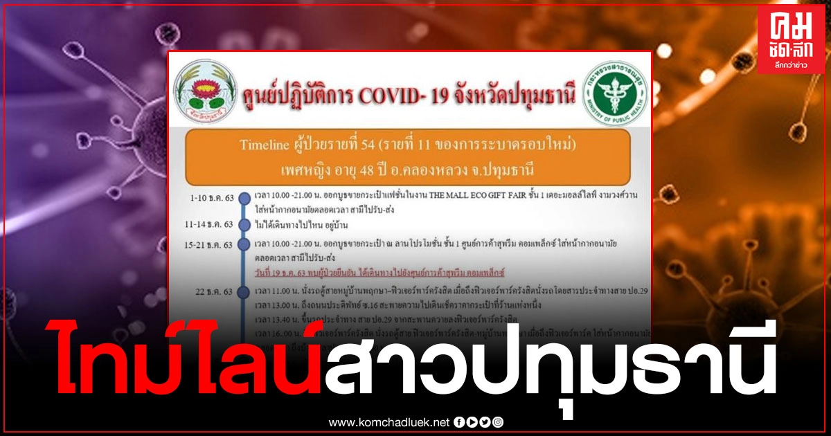 สาวปทุมติดเชื้อรายที่ 11 พบประวัติขายของห้าง ขึ้นทั้งรถเมล์ รถตู้ สาวปทุมติดเชื้อรายที่ 11 พบประวัติขายของห้าง ขึ้นทั้งรถเมล์ รถตู้