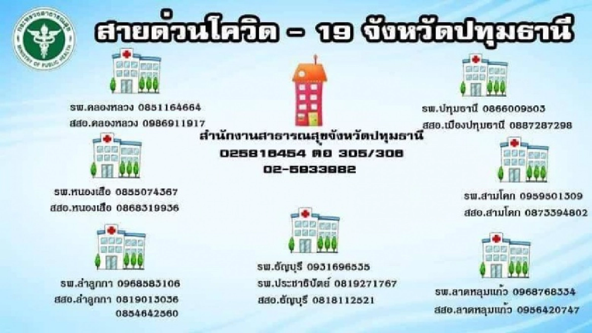 สธ.ปทุมธานี ประกาศ ผู้โดยสารที่นั่งรถตู้ฟิวเจอร์-พฤกษาบี ให้สังเกตอาการ