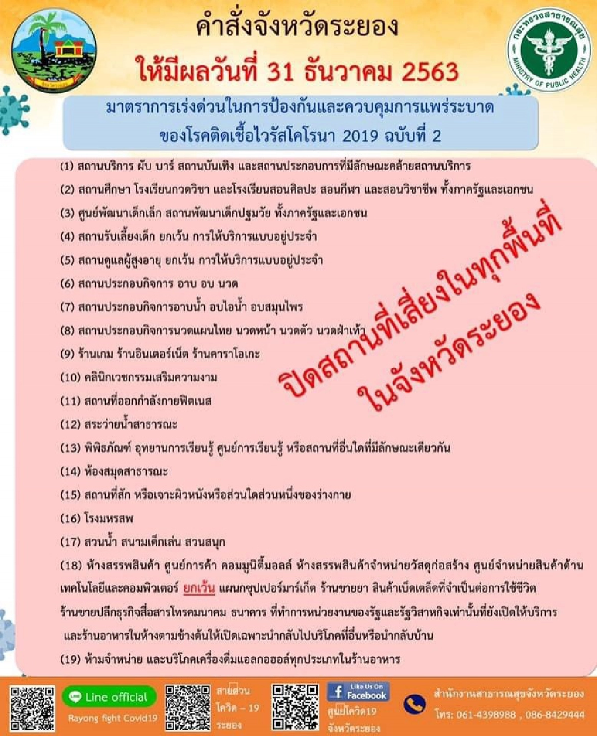 ผู้ว่าฯระยองสั่งมาตรการเร่งด่วน "ปิดสถานที่เสี่ยงทั้งจังหวัด" คุมการระบาดเชื้อโควิด