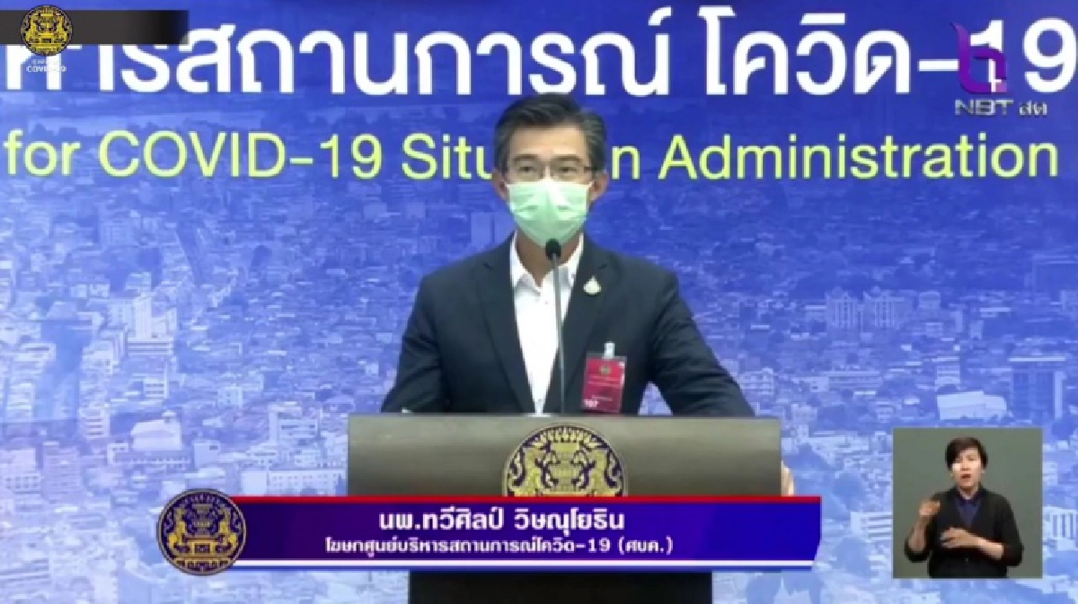 ด่วน ศบค.เผยยอดผู้ติดเชื้อโควิดรายใหม่ 250 ราย ติดเชื้อในประเทศ 241 ราย