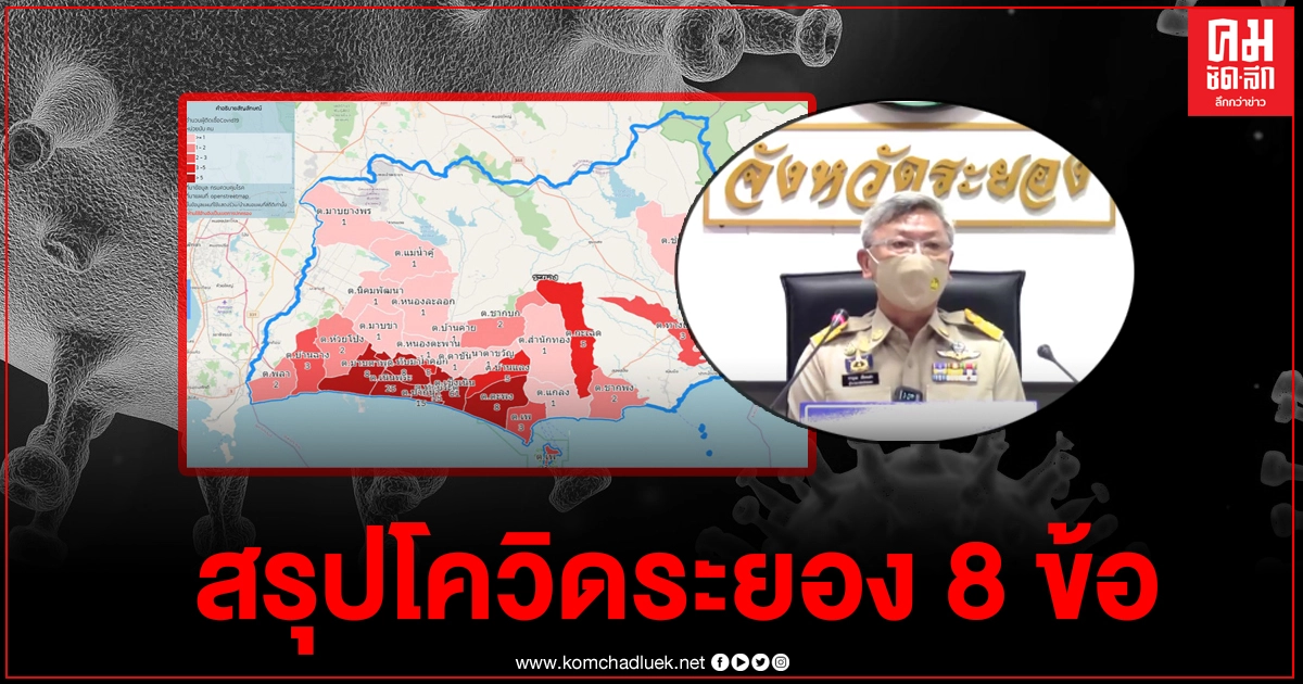 ผู้ว่าฯระยอง สรุป 8 ข้อเข้าใจง่าย สถานการณ์โควิดระยองวันนี้ ต้องจับตาเฝ้าระวังเรื่องใดบ้าง ผู้ว่าฯระยอง สรุป 8 ข้อเข้าใจง่าย สถานการณ์โควิดระยองวันนี้ ต้องจับตาเฝ้าระวังเรื่องใดบ้าง