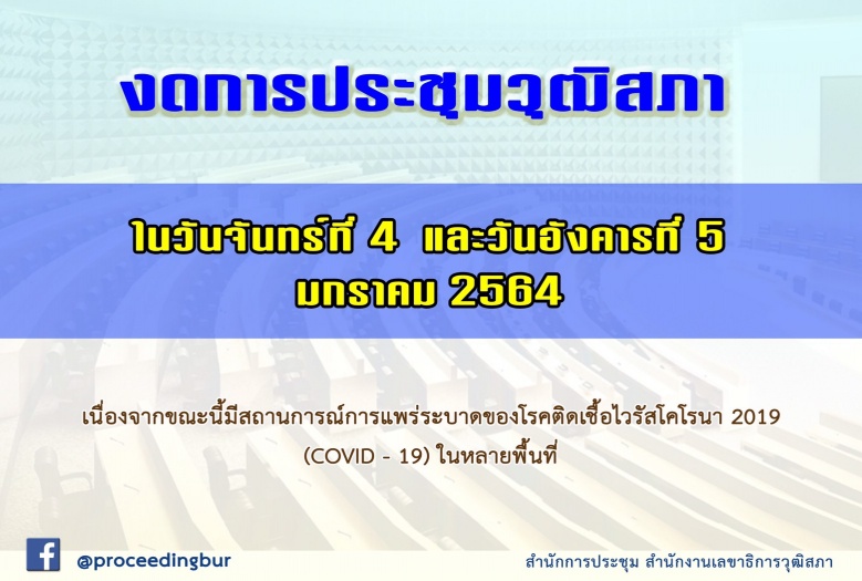 แจ้งด่วนที่สุด ยกเลิกนัดประชุมวุฒิสภา หนีโควิด-19