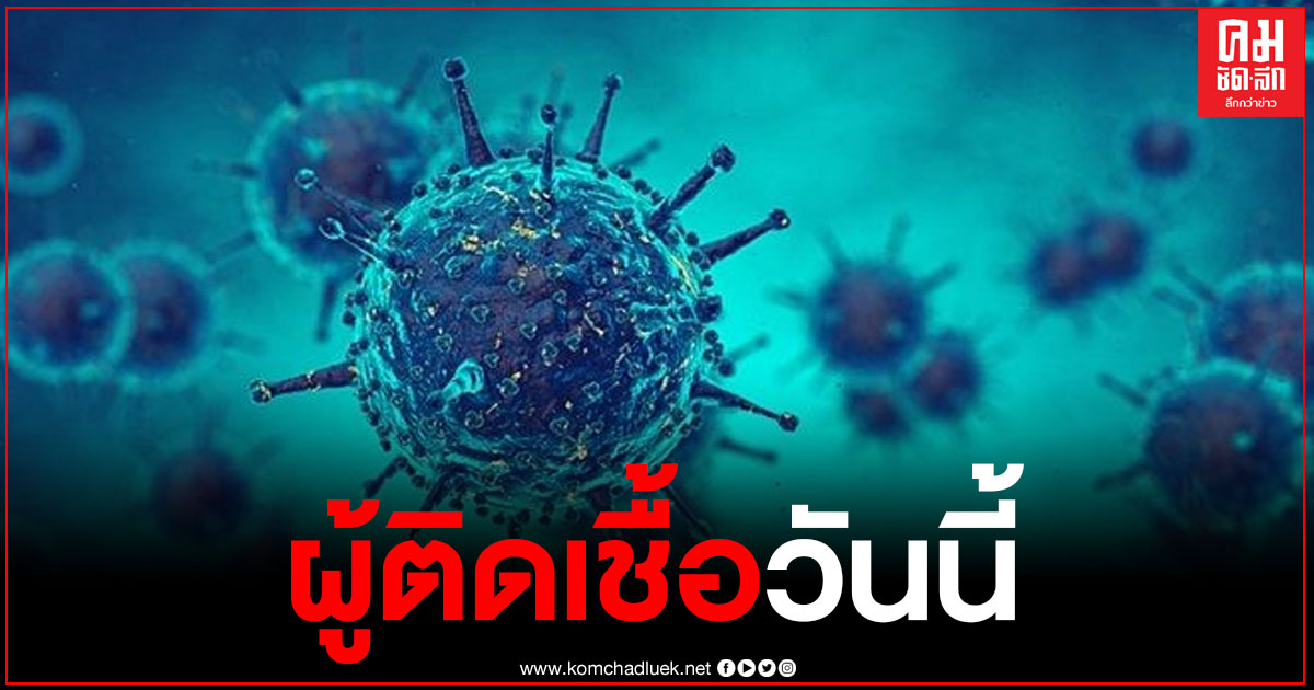 ด่วน ศบค.รายงาน พบผู้ติดเชื้อรายใหม่ 194 ราย ติดเชื้อในประเทศ 181 ราย ด่วน ศบค.รายงาน พบผู้ติดเชื้อรายใหม่ 194 ราย ติดเชื้อในประเทศ 181 ราย
