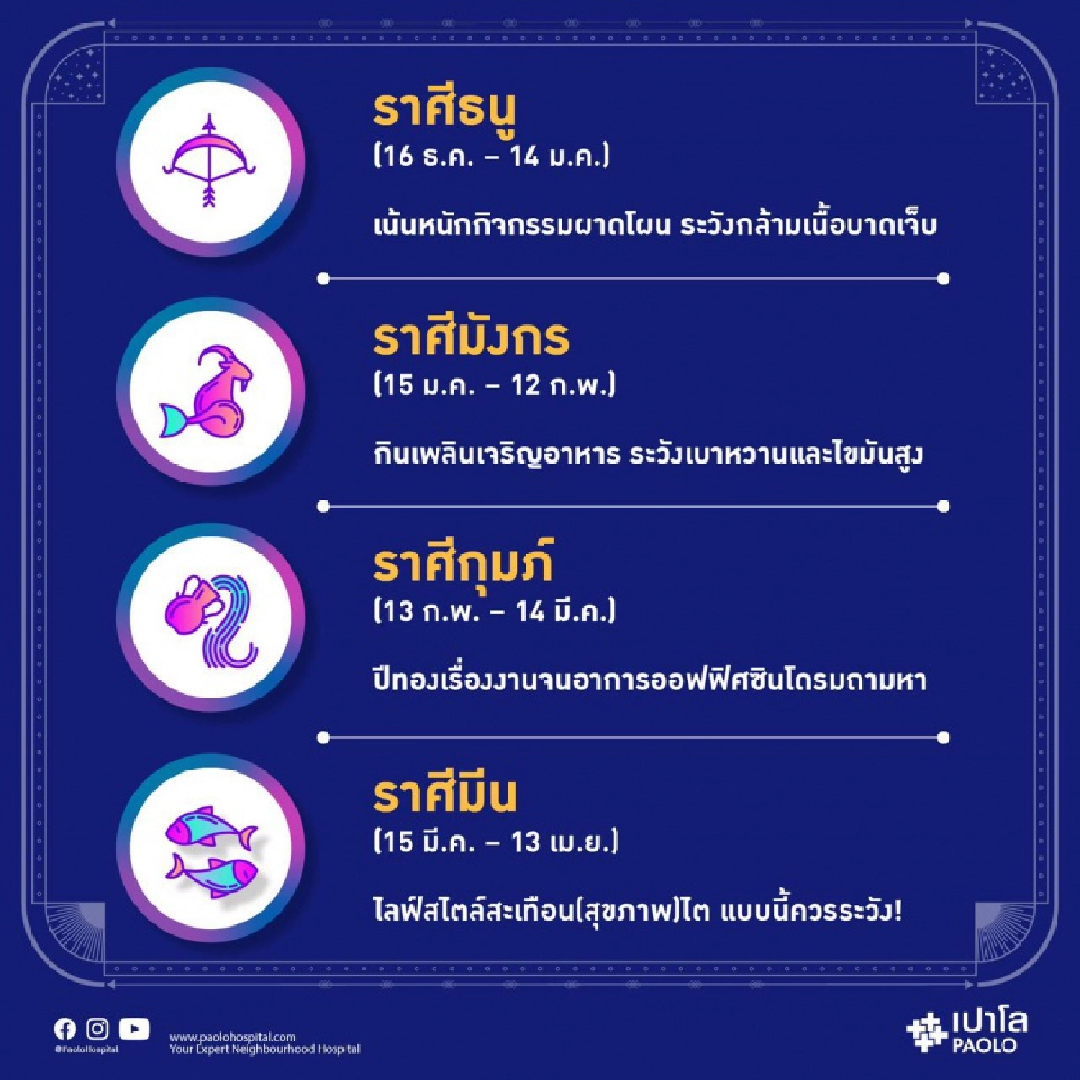 "หมอช้าง" เผยคำทำนาย เรื่องสุขภาพของ 12 ราศี