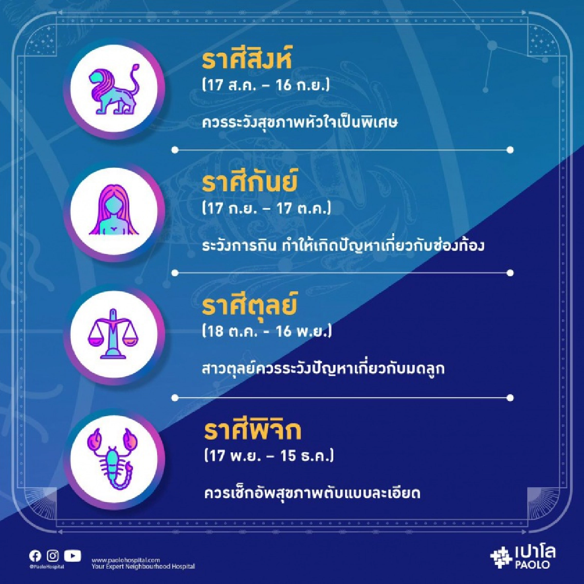 "หมอช้าง" เผยคำทำนาย เรื่องสุขภาพของ 12 ราศี