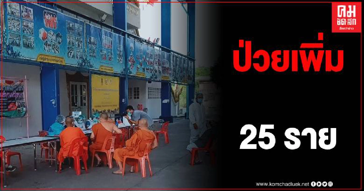 นนทบุรี ปิดวัดละหาร อ.บางบัวทอง หลังพบเจ้าอาวาสติดโควิด รอคำสั่งอย่างเป็นทางการ นนทบุรี ปิดวัดละหาร อ.บางบัวทอง หลังพบเจ้าอาวาสติดโควิด รอคำสั่งอย่างเป็นทางการ