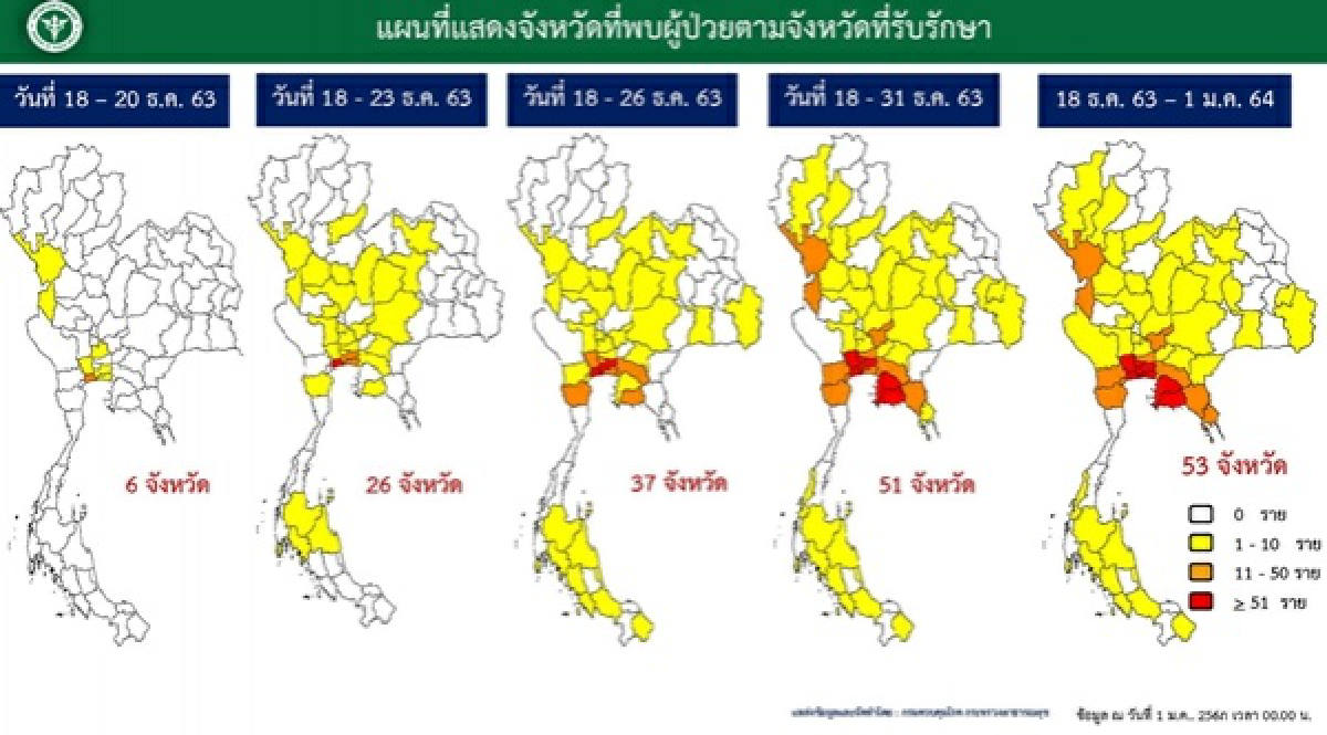 โควิด-19, ข่าว, ข่าววันนี้, คมชัดลึก