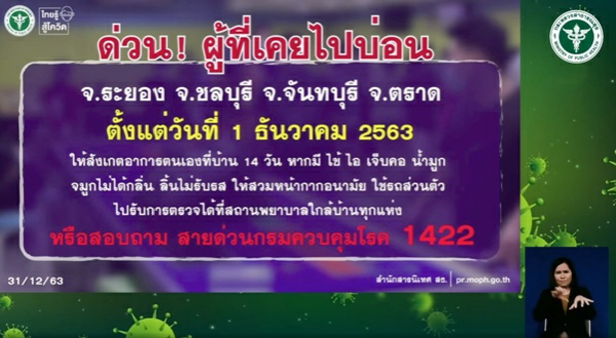 โควิด-19, ข่าว, ข่าววันนี้, คมชัดลึก