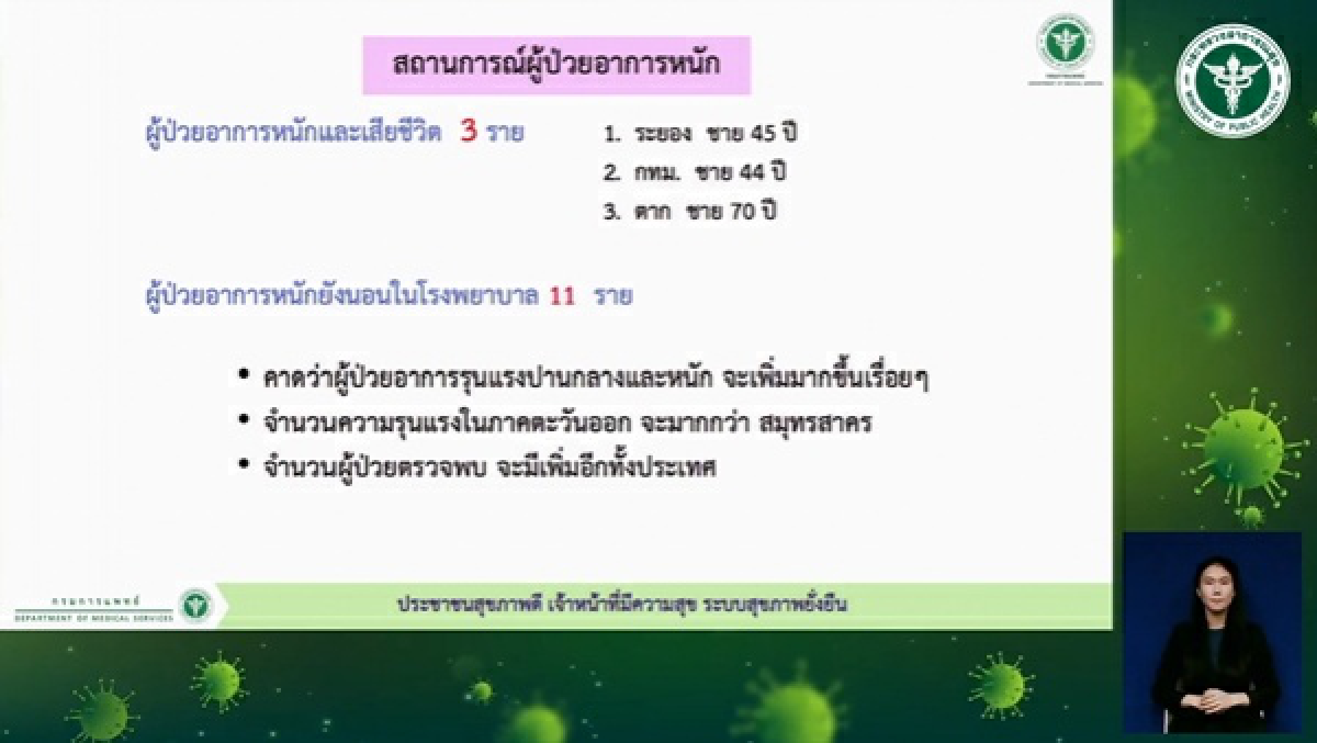 โควิด-19, ข่าว, ข่าววันนี้, คมชัดลึก