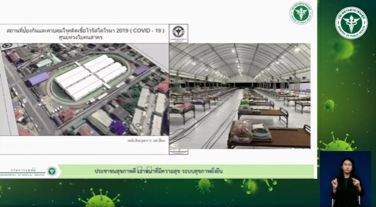 โควิด-19, ข่าว, ข่าววันนี้, คมชัดลึก
