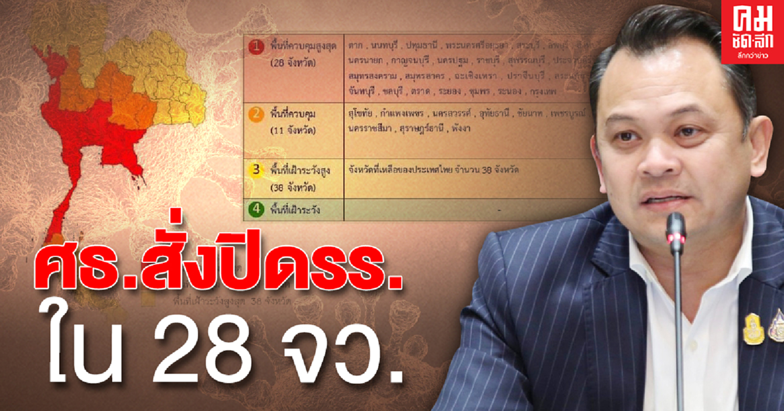 'รมว.ศธ.' ออกประกาศกระทรวงศึกษาธิการ สั่งปิดสถานศึกษาในพื้นที่สีแดง 28 จังหวัด