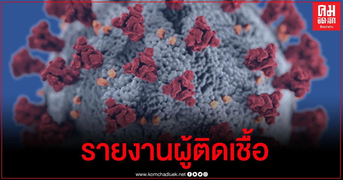 ด่วน ไทยพบผู้ติดเชื้อโควิดเพิ่ม 216 ราย มีเสียชีวิตเพิ่มอีก 1
