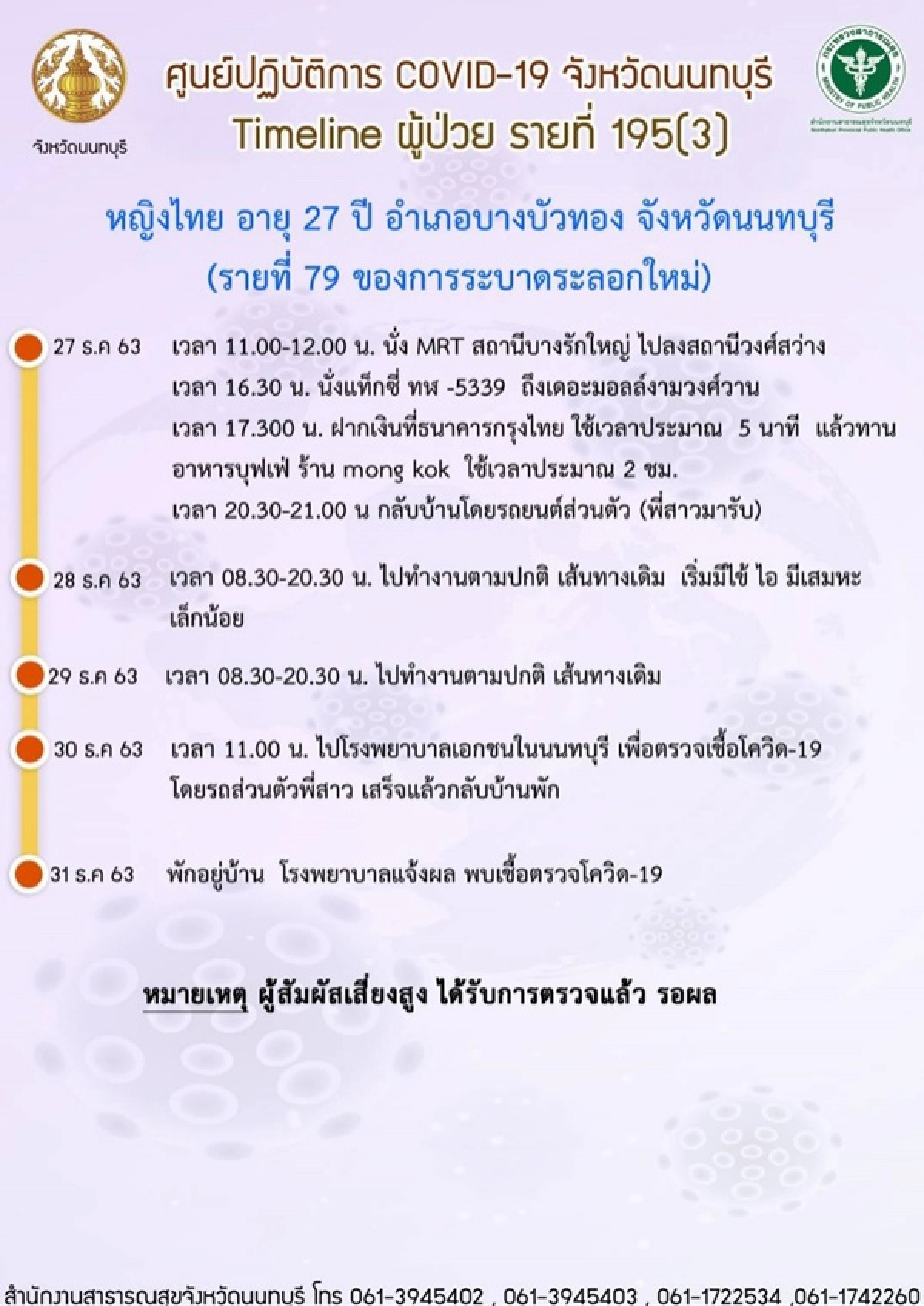 โควิด-19, นนทบุรี, ข่าว, ข่าววันนี้, คมชัดลึก