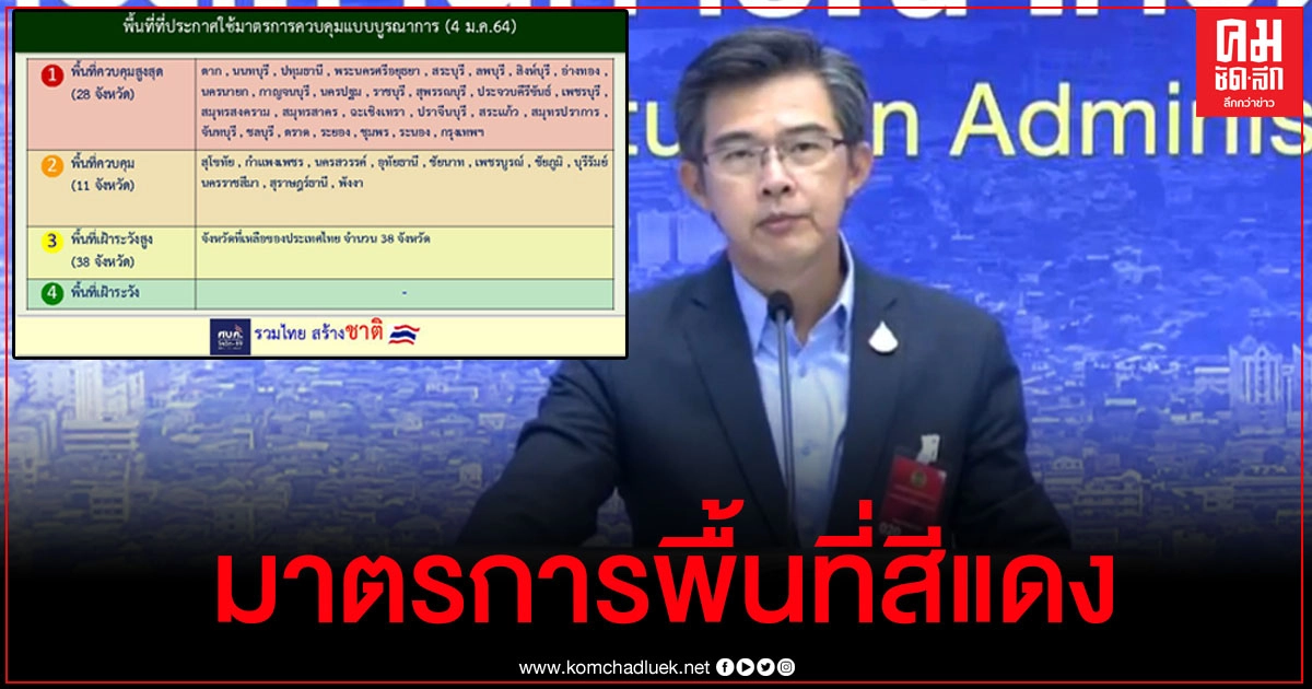 เปิดมาตรการขั้นที่ 1 ใน 28 จังหวัดพื้นที่สีแดงที่จะเกิดขึ้นมีอะไรบ้าง เริ่ม 4 ม.ค.2564 เปิดมาตรการขั้นที่ 1 ใน 28 จังหวัดพื้นที่สีแดงที่จะเกิดขึ้นมีอะไรบ้าง เริ่ม 4 ม.ค.2564