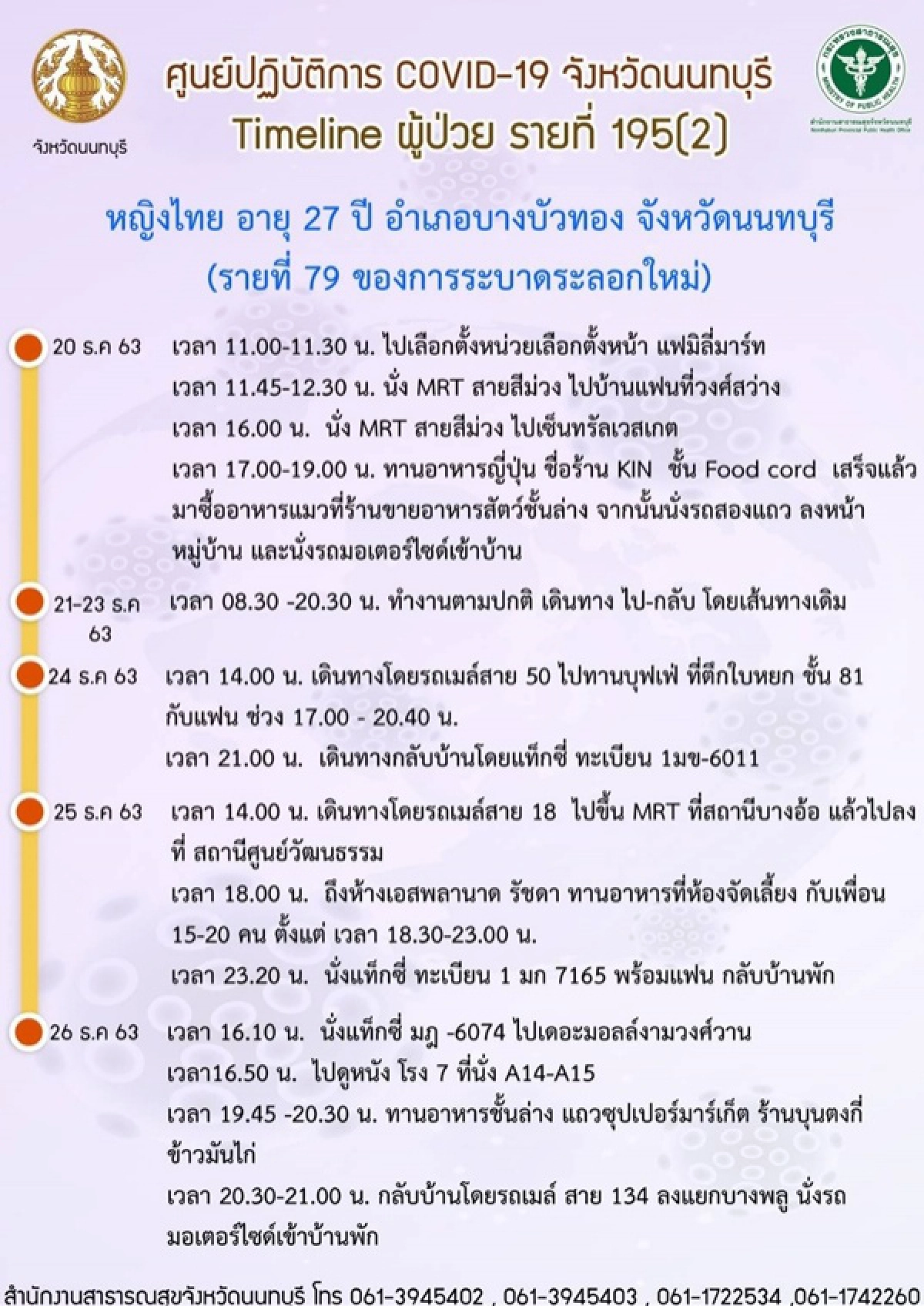 โควิด-19, นนทบุรี, ข่าว, ข่าววันนี้, คมชัดลึก