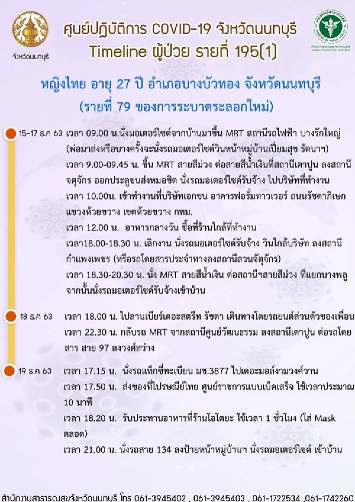 โควิด-19, นนทบุรี, ข่าว, ข่าววันนี้, คมชัดลึก