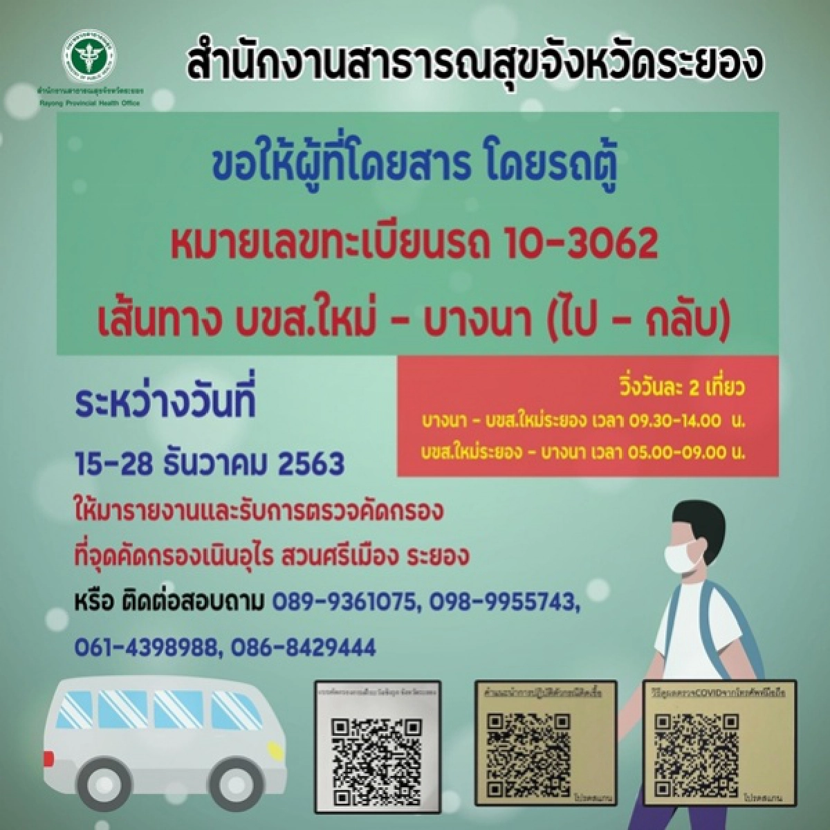 โควิด-19, ระยอง, ข่าว, ข่าววันนี้, คมชัดลึก