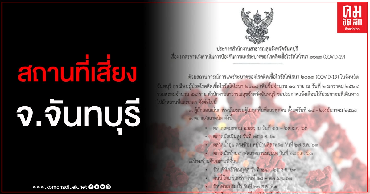 เปิดสถานที่เสี่ยง จ.จันทบุรี ใครไปสถานที่ดังต่อไปนี้ให้กักตัว เฝ้าระวังอาการ เปิดสถานที่เสี่ยง จ.จันทบุรี ใครไปสถานที่ดังต่อไปนี้ให้กักตัว เฝ้าระวังอาการ