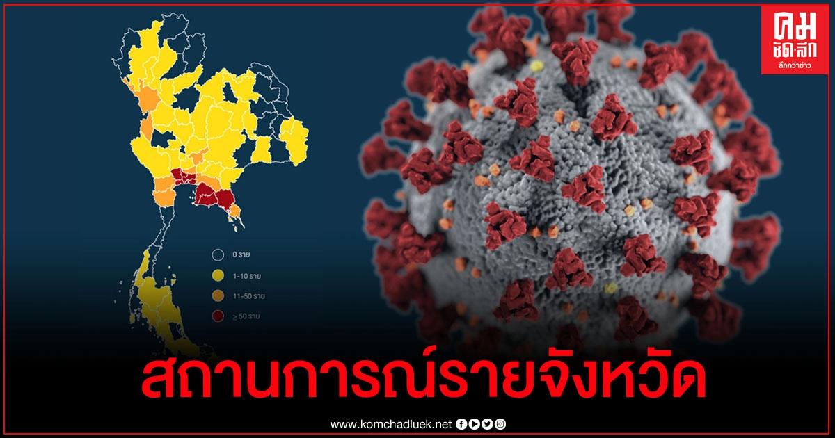 อัปเดตจำนวนผู้ติดเชื้อโควิด-19 ใน 53 จังหวัดทั่วไทย อัปเดตจำนวนผู้ติดเชื้อโควิด-19 ใน 53 จังหวัดทั่วไทย